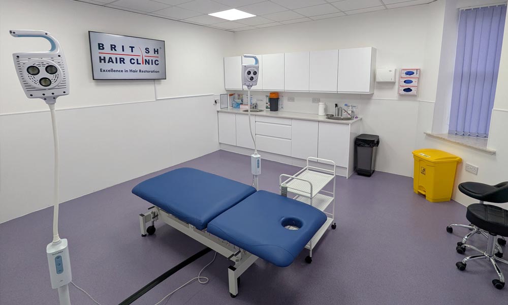 Timeline on Hair Transplant Day - British Hair Clinic